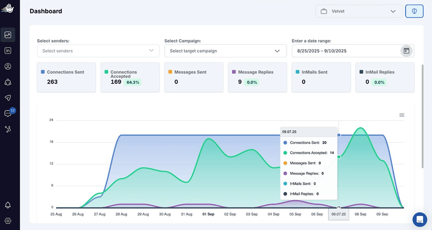 HeyReach product interface