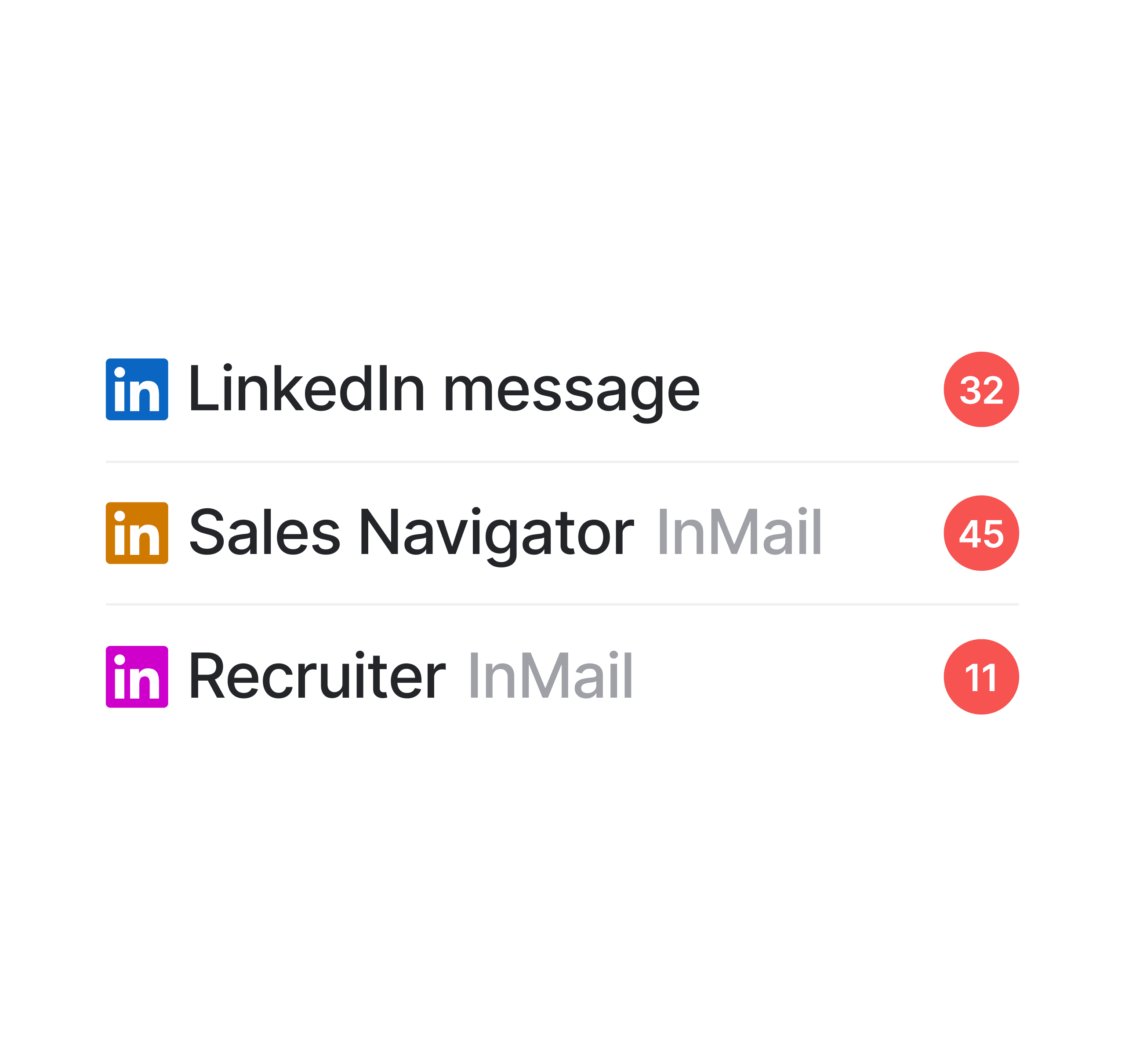 TalkToHumans inbox with custom views for LinkedIn conversations