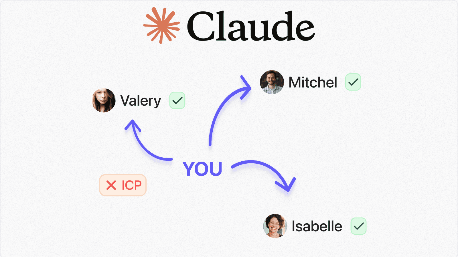 Cover image for How to Find Warm Leads in Your LinkedIn Network With Claude
